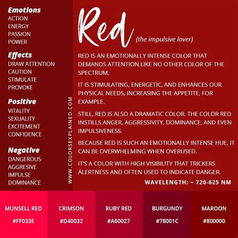 The Psychology of Red Bafuc 8 Peicio: Why Does It Intrigue Us?